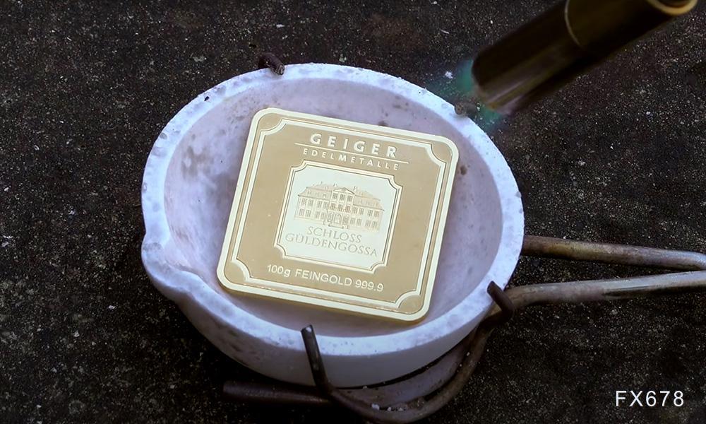金价扛住美联储加息守住关键支撑	，利率退居次席什么才是核心矛盾？